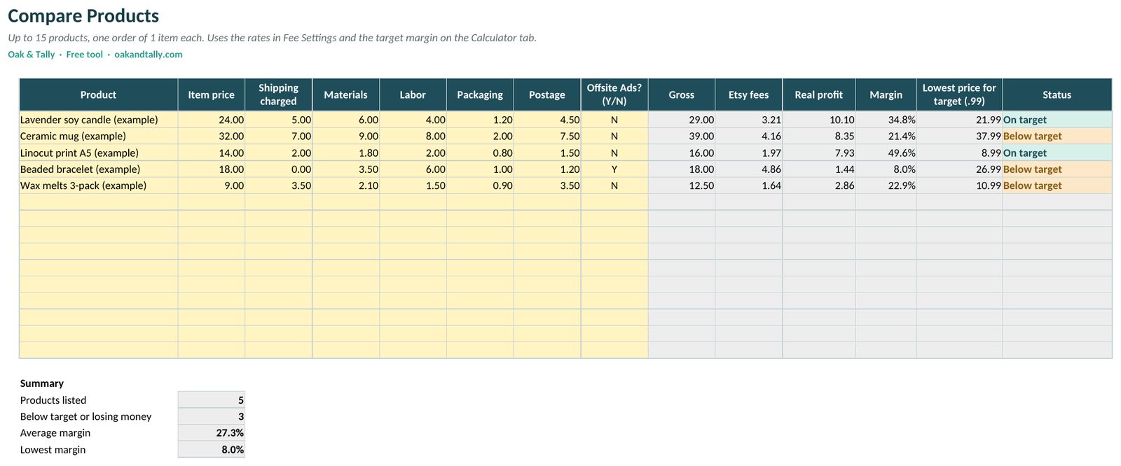 Compare Products tab
